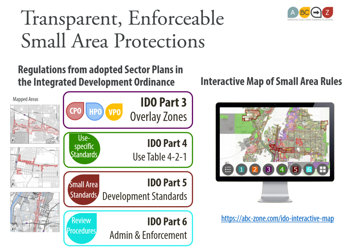 Transparent, Enforceable Small Area Protections