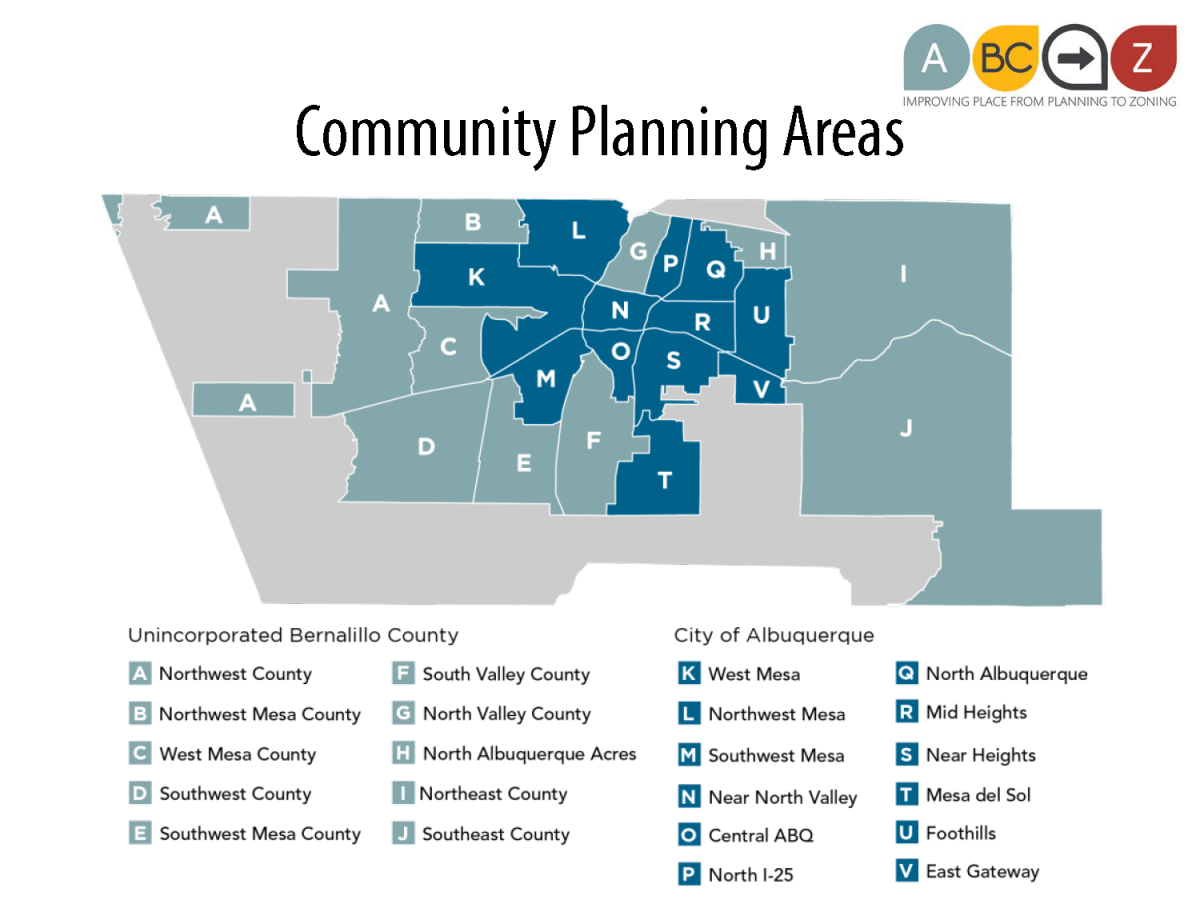 Community Planning Area Assessments in the Comp Plan